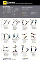 TRX Spēka vingrinājumu sienas plakāts TRX Spēka vingrinājumu sienas plakāts